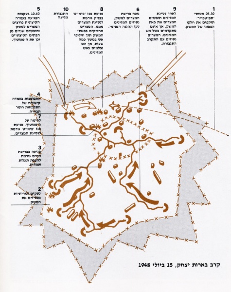 קובץ:Beerot Yitzhak Krav.jpg