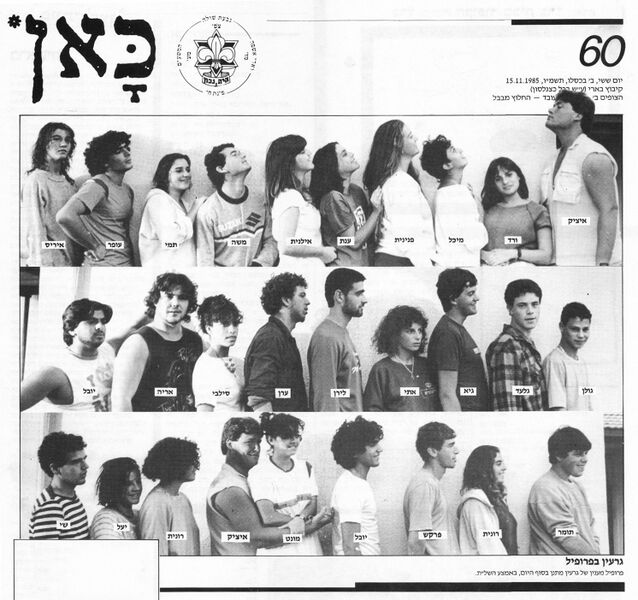 קובץ:Mitnan 1985.jpg
