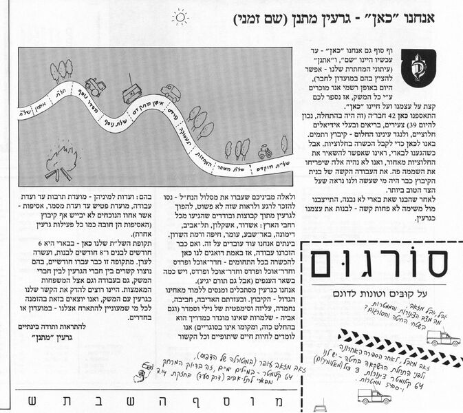 קובץ:Mitnan1985.jpg