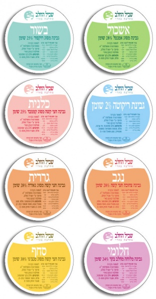 קובץ:Shvil pack2.JPG