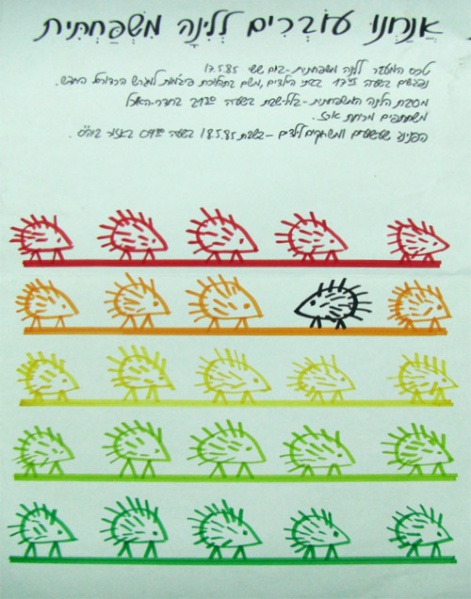 קובץ:Lina Mishpachtit Plakat.jpg